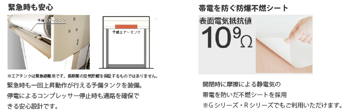 緊急時も安心