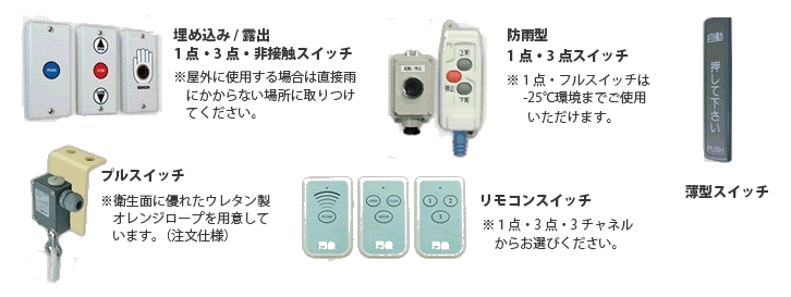 開閉操作スイッチ